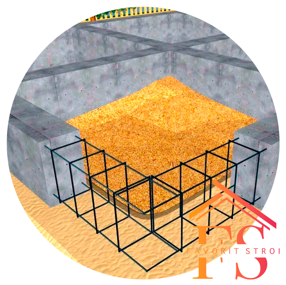 Заливка ленточного фундамента в Талдоме.