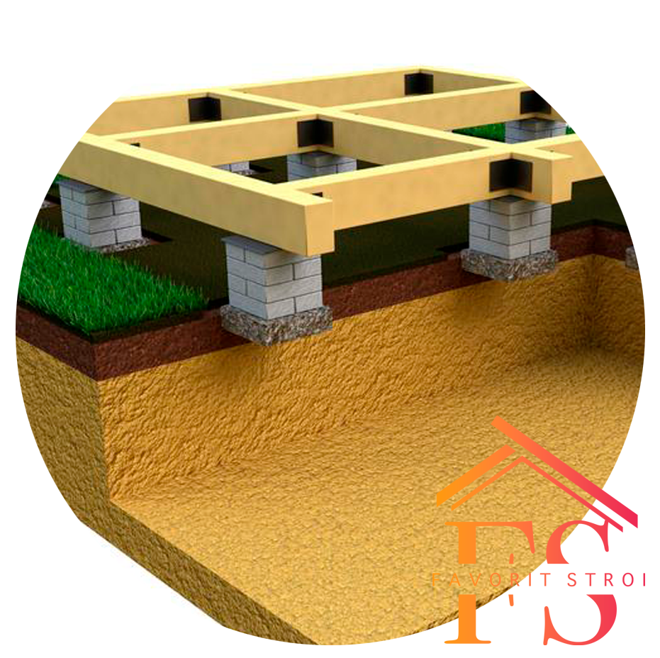 Столбчатый фундамент в Талдоме.